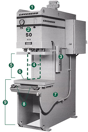 Hydraulic Press